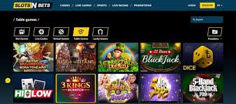 Exploring the World of Online Casino SlotsNBets 7 Exploring the World of Online Casino SlotsNBets 7