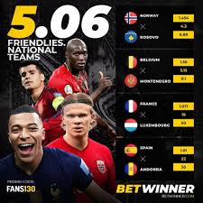 Everything You Need to Know About Betwinner Bets