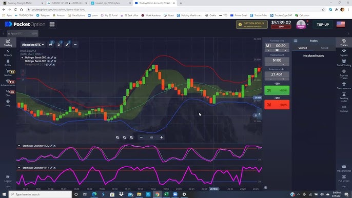 Exploring the Benefits of Pocket Option for Online Trading Exploring the Benefits of Pocket Option for Online Trading