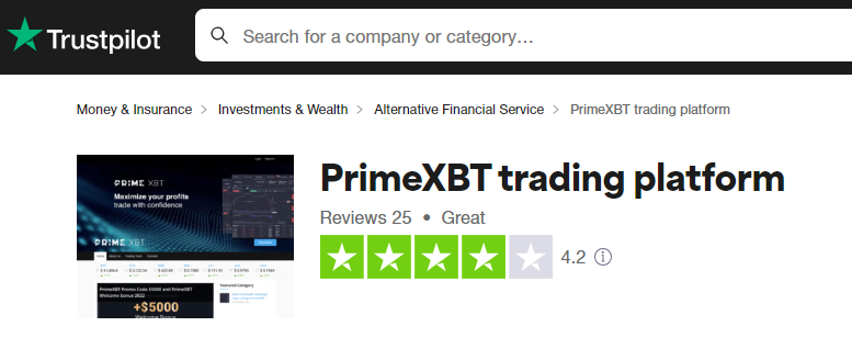 Exploring the Revolutionary Features of PrimeXBT App Exploring the Revolutionary Features of PrimeXBT App