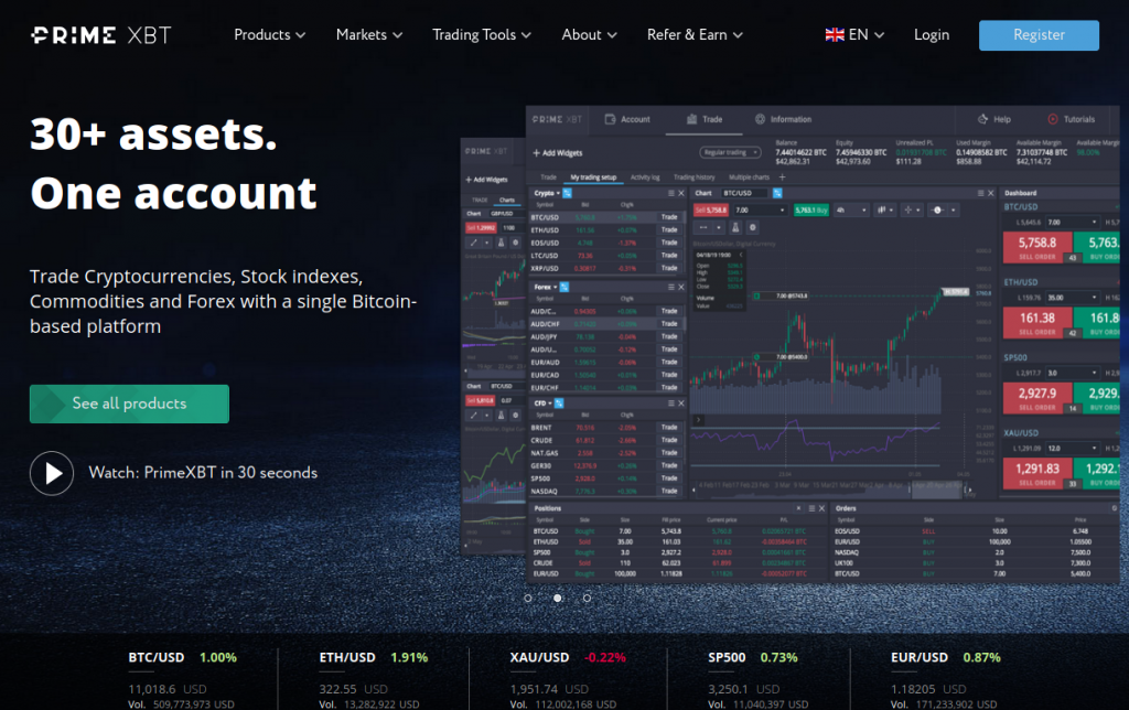 PrimeXBT Vs Binance A Comprehensive Comparison PrimeXBT Vs Binance A Comprehensive Comparison